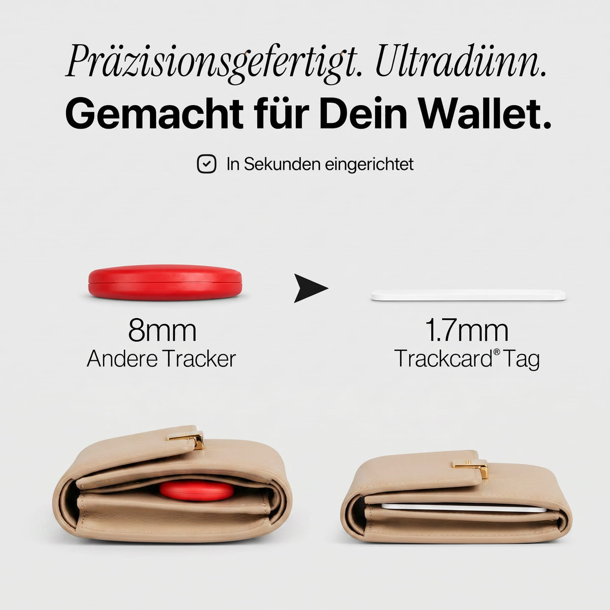 Trackcard® Tag Karte Weiß – Limited Edition