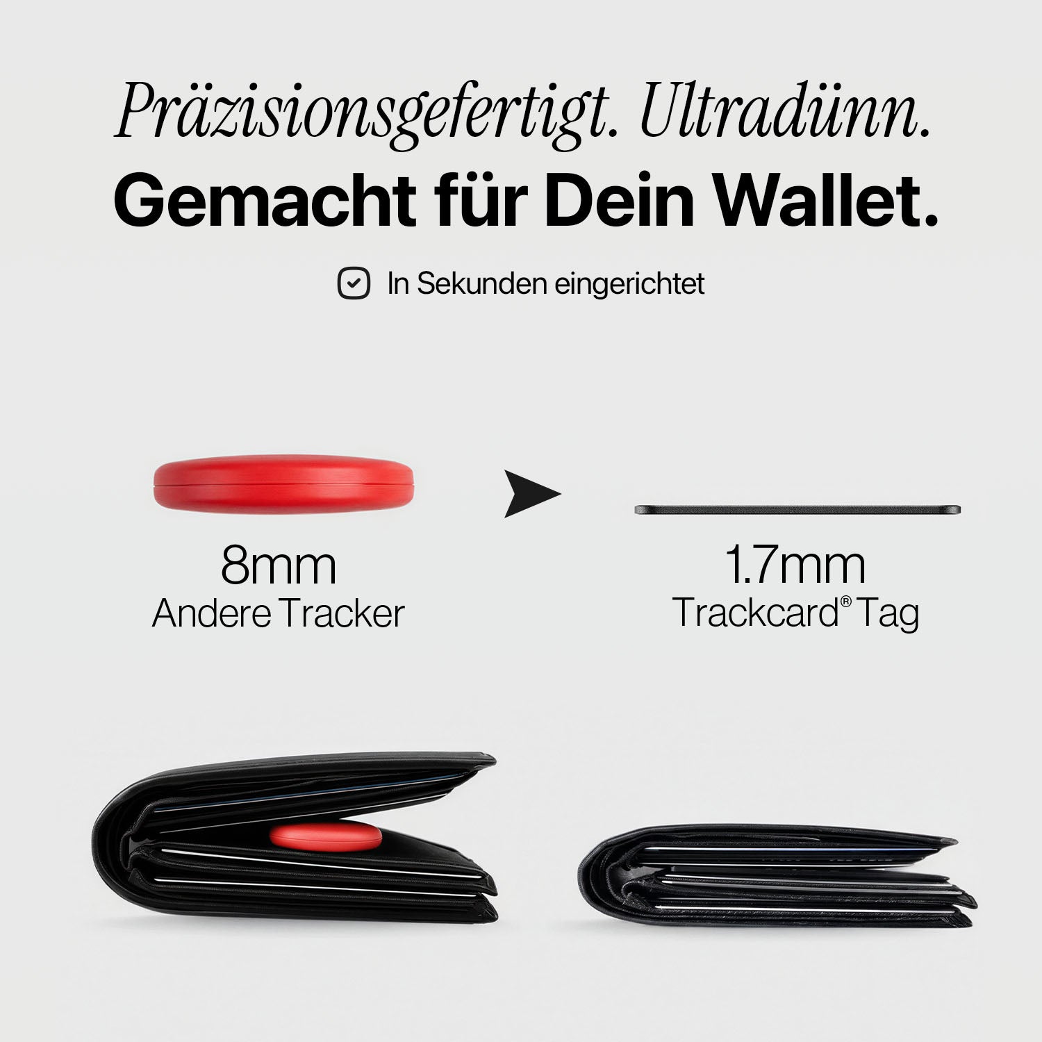 Trackcard® Tag Karte