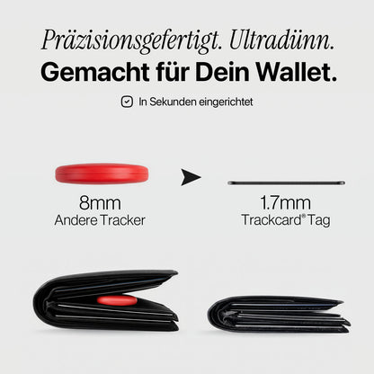 Trackcard® Tag Karte